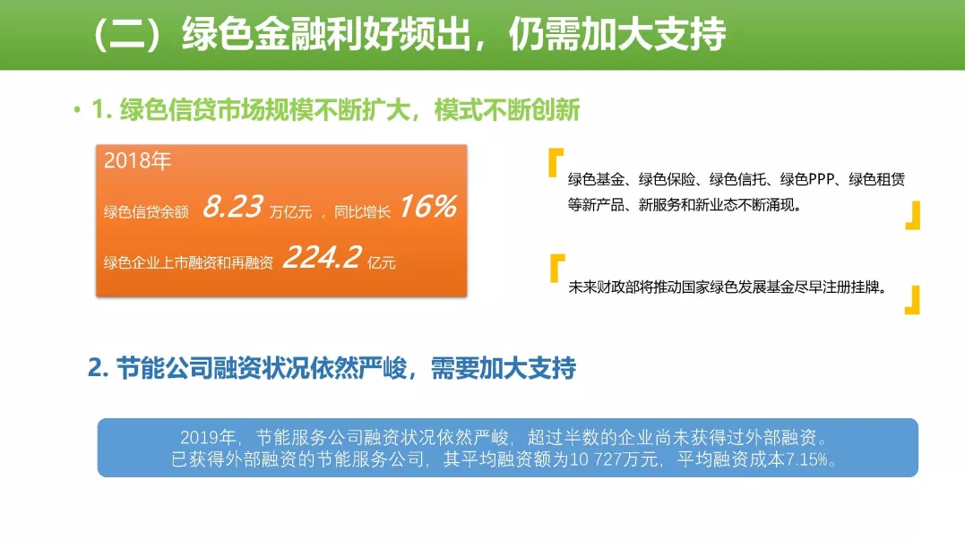 山水節能
